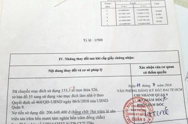 Bán lô đất hẻm Gò Cát, P.Phú Hữu DT 8,4 X 18 giá 5,6 tỷ