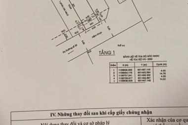   Bán đất 146/2/4 Đường số 30, P.6, GV: 4 x 15, giá: 4,85 tỷ.