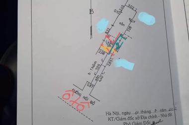 Bán đất Lương Định Của 39m2, ô tô đỗ cổng, giá 2.6 tỷ 