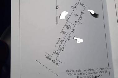 Bán đất Lương Định Của 39m2, ô tô đỗ cổng, giá 2.6 tỷ 