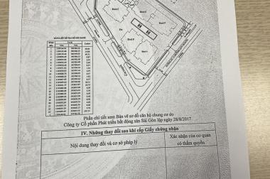 chính chủ bán gấp chung cư sơn kỳ 1 đường DC13 giao DC8 lầu 8 - 63m2 nhận nhà ở ngay