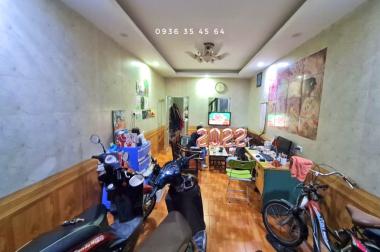 [HOT] 3 TỶ 4 có ngay căn nhà vuông vắn 36m2, vài bước ra phố lớn sầm uất trung tâm Thanh Xuân. LH gấp: 0936354564