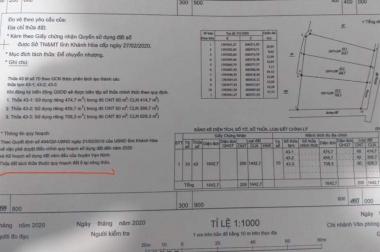 Chủ nhà kẹt tiền bán 3 lô đất để dành bấy lâu ở Vạn Hưng, Vạn Ninh, Khánh Hòa. Lh 0877817368.