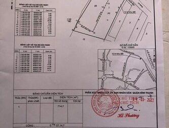 Chính chủ cần bán nhà tại 194 Ung Văn Khiêm, P.25, Quận Bình Thạnh, TP Hồ Chí Minh