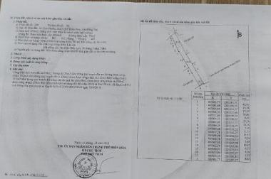 CHÍNH CHỦ CẦN BÁN ĐẤT TAM PHƯỚC TP BIÊN HÒA, TỈNH ĐỒNG NAI.
