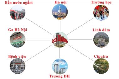 💥 Chỉ cần trả trước 480 Triệu 👉 sở hữu ngay căn hộ 2 PN chung cư cao cấp tại dự án Tecco Diamond Thanh Trì.
