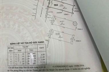 Q12.192. HXH 5M, KHU PHÂN LÔ ĐỒNG BỘ, 4 TẦNG BTCT, NHỈNH 4 TỶ.