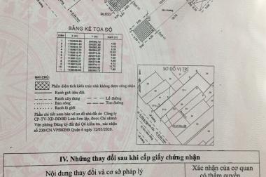 Bán nhà mặt tiền Tân Hòa Đông Quận 6 120m2 hoàn công đủ đang cho thuê 35tr/tháng