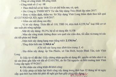 Chính Chủ Cần Bán Nhà Xưởng Vị Trí Đẹp Tại Vĩnh Long.