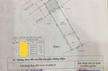 CHỦ ĐANG RẤT CẦN BÁN nhà Mặt Tiền Đường số 48 HBC Thủ Đức cần bán gấp 79m2 5,2 tỷ - bằng định giá