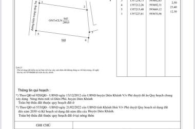 Bán lô đất Diên Phú -Diên Khánh giá rẽ nhất khu vực sát ql1a DT 12X23  lh e ngay 0985451850