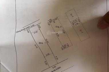CHÍNH CHỦ CẦN BÁN NHANH NHÀ 2 TẦNG TẠI ĐƯỜNG THUỶ SƠN 4, PHƯỜNG HOÀ HẢI, NGŨ HÀNH SƠN, ĐÀ NẴNG.