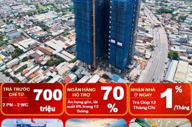 cần tiền bán nhà bán lỗ
