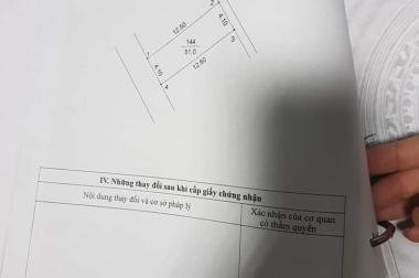 Chỉ 6ty sở hữu ngay nhà 3,5 tầng tại Quang Trung Hà Đông 