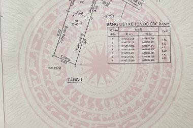 Lô đất 1/ đường 475 phước long B, Diện tích 56m khu trung tâm