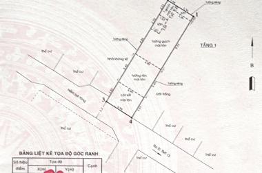 Q12.016. HẺM XE TẢI THÔNG - TRUNG MỸ TÂY Q12 - GẦN 100M2, NỞ HẬU, GIÁ TỐT ĐẦU TƯ.