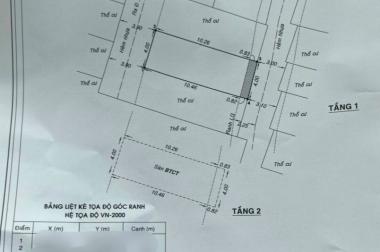 Bán nhà 2 MT Phạm Văn Chiêu, trệt lầu, HXH, dân trí cao chỉ 4.45 tỷ - 0972725514
