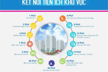 MT KHU VIP HIỆP THÀNH CITY Q12 - 90M2 - 4 TẦNG, NGANG 5M - KINH DOANH ĐỈNH.