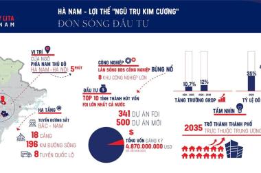 Bán căn view công viên dự vị trí đẹp, thuộc dự án KOSY Lita Hà Nam.