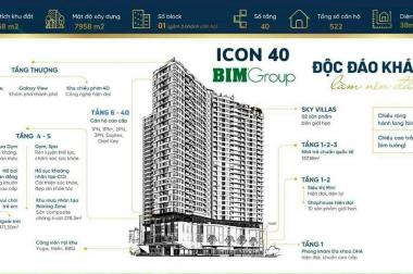 Đầu tư căn hộ View biển cực HOT tại Hạ Long suất đầu từ cực nhỏ chỉ hơn 1 tỷ/ căn