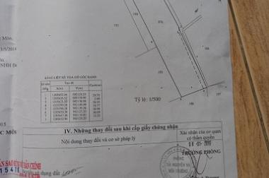CHÍNH CHỦ BÁN 10 CĂN NHÀ ĐANG CHO THUÊ 2,2 TRIỆU/ 1 CĂN - XÃ TÂN HIỆP, HUYỆN HÓC MÔN, TP HCM