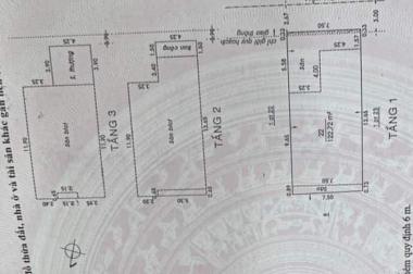 HẺM NHỰA 7M XH TRÁNH - SÁT MẶT TIỀN-123m2- 21 TỶ
Đồng Đen- phường 10 - quận Tân Bình