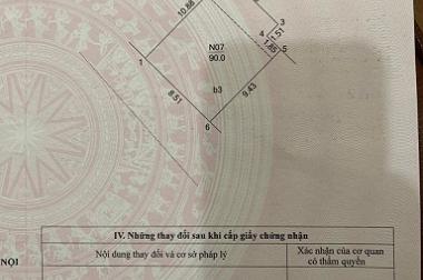 CẦN BÁN GẤP CĂN NHÀ CAO CẤP N07 SỐ 121 - 123 ĐƯỜNG TÔ HIỆU -NGUYỄN TRÃI - HÀ ĐÔNG - TP HÀ NỘI