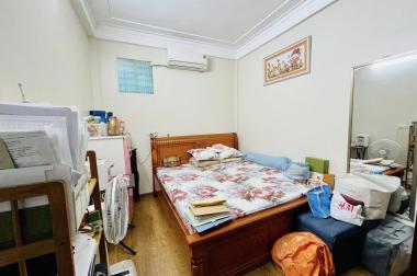 Bán Nhà Vũ Tông Phan - Thanh xuân , Giá nhỉnh 3 tỷ . DT 35m2, 5 Tầng.