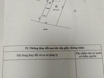 Chính chủ bán đất tại Tổ 7, Thị Trấn Việt Quang, Huyện Bắc Quang, Tỉnh Hà Giang