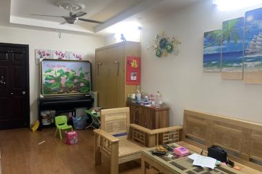 Báo động đỏ !!! Chung cư Bộ Tư Lệnh Thủ Đô giá 1,5x tỉ 63m, 2n1vs cần bán Gấ