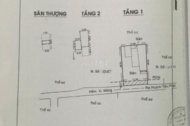 Đất sổ đỏ 12 x 20m xây CHDV Đường huỳnh Tấn phát . P Bình Thuận Q7