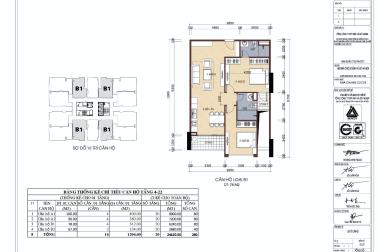 CHỈ GỐC CHỈ 20,5 TRIỆU/M2 – SỞ HỮU NGAY CĂN HỘ CHUNG CƯ TẠI YÊN NGHĨA !