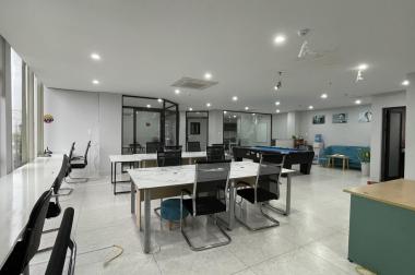 Cho thuê văn phòng đã trang bị nội thất 100m2 - Hòa Cường Bắc