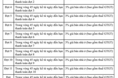 🍇 𝐍𝐇À 𝐋𝐈Ề𝐍 𝐊Ề 𝐃𝐀𝐇𝐋𝐈𝐀 - 𝐄𝐂𝐎 𝐆𝐀𝐑𝐃𝐄𝐍 𝐇𝐔Ế 