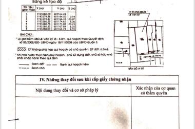 Cần bán Biệt thự 386/5i đường Lê Văn Sỹ, Phường 14, Quận 3, thành phố Hồ Chí Minh.G