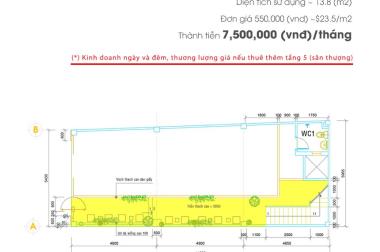 Cho thuê văn phòng tại 86 Điện Biên Phủ, phường Đa Kao, quận 1, Tp.HCM.