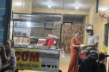 CẦN SANG NHƯỢNG LẠI QUÁN TẠI 58 TĂNG NHƠN PHÚ B, QUẬN 9