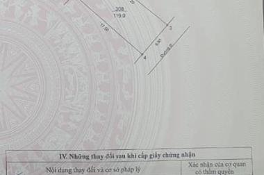 Bán nhà Kim Giang 120m mặt tiền 7m Ô tô vào nhà Giá 5x