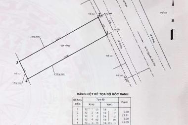 ĐẤT MẶT TIỀN KHỦNG HƠN 115M3, NGANG 5 - KẾ BÊN HIỆP THÀNH CITY - ĐƯỜNG NHỰA 12M CÓ VỈA HÈ - CHỈ