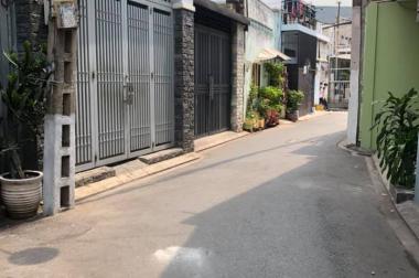 CHƯA TỚI 3 TỶ CÓ NGÀY NHÀ HXH CỰC HIẾM QUẬN TÂN BÌNH-VỊ TRÍ ĐẮC ĐỊA-KINH DOANH THUẬN LỢI