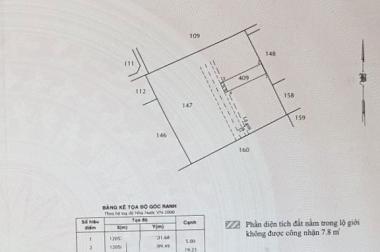 BÁN ĐẤT KHU PHÂN LÔ - NGAY CHỢ ĐƯỜNG - GIÁP QUẬN 12 & BÌNH DƯƠNG - HƠN 96M2, NGANG 5M - ĐẤT VUÔNG