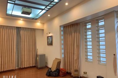 Bán gấp nhà Nguyễn Trãi, Thanh Xuân, Ngay Ngã Tư Sở, Lô Góc, Ngõ Ba Gác Thông Giá 5.9 Tỷ