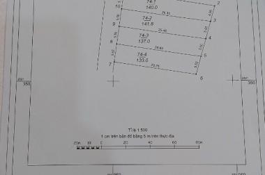 BÁN 555M ĐÁT ĐƯỜNG THÔNG THÔN 8 TÂN XÃ XÂY TRỌ ĐẸP