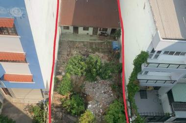 Đất bán 223m2 hẻm xe hơi P.Tân Phú Quận 7, thích hợp đầu tư căn hộ mini cho thuê-0932234316