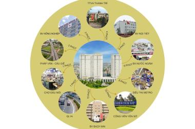 Nhận nhà trước thanh toán sau. Chính sách siêu khủng tại dự án TECCO GARDEN
