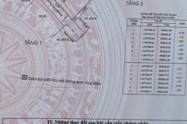 Ban nha P. An Lạc - Q. Bình Tân 100m2 2 tang HXH chi 4 ty 500