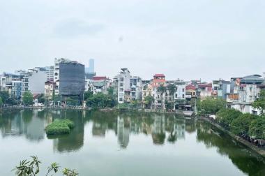 Chính chủ cho thuê căn studio ngõ 135 Đội cấn- Ba đình- HN