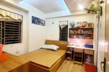 Chỉ 2.6tỷ cho căn CC VP3 Linh Đàm 2PN , hướng đẹp , 71m2 full nội thất, hỗ trợ vay ngân hàng