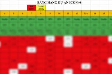 GIÁ RẺ, CHO THUÊ TỐT tại trung tâm du lịch Bãi Cháy, Hạ Long, Quảng Ninh chỉ từ 1,3 tỷ/căn