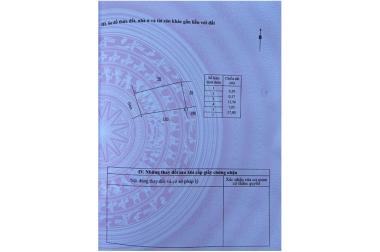 CHỦ GẤP BÁN ĐẤT - TẶNG NHÀ CẤP 4 – DIỆN TÍCH 141.4m2 – BÌNH THỚI BÌNH ĐẠI BẾN TRE - CHỈ 400 TRIỆU.